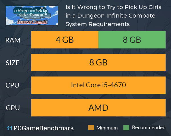 Is It Wrong to Try to Pick Up Girls in a Dungeon? Infinite Combate System Requirements PC Graph - Can I Run Is It Wrong to Try to Pick Up Girls in a Dungeon? Infinite Combate