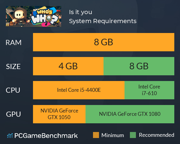 Is it you? System Requirements PC Graph - Can I Run Is it you? Is it you? System Requirements PC Graph - Can I Run Is it you?
