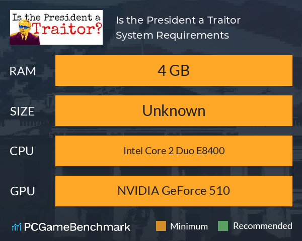 Is the President a Traitor? System Requirements PC Graph - Can I Run Is the President a Traitor? Is the President a Traitor? System Requirements PC Graph - Can I Run Is the President a Traitor?