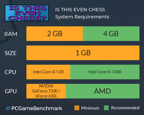 IS THIS EVEN CHESS? System Requirements PC Graph - Can I Run IS THIS EVEN CHESS? IS THIS EVEN CHESS? System Requirements PC Graph - Can I Run IS THIS EVEN CHESS?