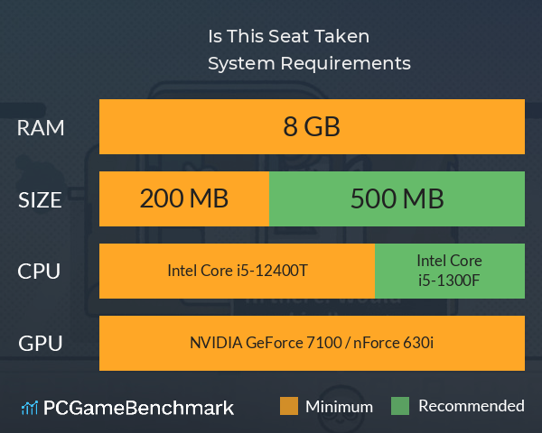 Is This Seat Taken? System Requirements PC Graph - Can I Run Is This Seat Taken? Is This Seat Taken? System Requirements PC Graph - Can I Run Is This Seat Taken?