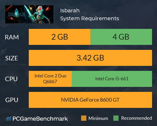 intel core 2 duo e4600 vs i5-2400 intel core 2 duo e4600 vs i5-2400