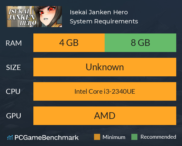 Isekai Janken Hero System Requirements PC Graph - Can I Run Isekai Janken Hero Isekai Janken Hero System Requirements PC Graph - Can I Run Isekai Janken Hero
