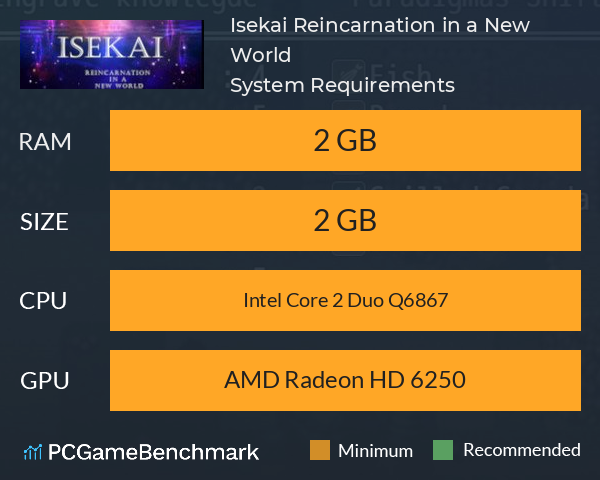 Isekai: Reincarnation in a New World System Requirements PC Graph - Can I Run Isekai: Reincarnation in a New World