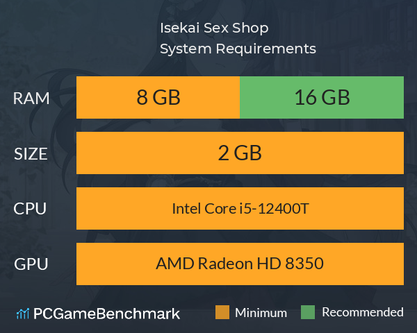 Isekai Sex Shop System Requirements PC Graph - Can I Run Isekai Sex Shop Isekai Sex Shop System Requirements PC Graph - Can I Run Isekai Sex Shop