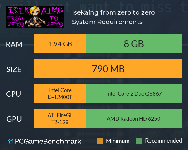 Isekaing: from zero to zero. System Requirements PC Graph - Can I Run Isekaing: from zero to zero. Isekaing: from zero to zero. System Requirements PC Graph - Can I Run Isekaing: from zero to zero.