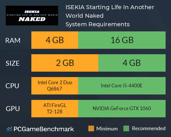 ISEKIA: Starting Life In Another World Naked System Requirements PC Graph - Can I Run ISEKIA: Starting Life In Another World Naked ISEKIA: Starting Life In Another World Naked System Requirements PC Graph - Can I Run ISEKIA: Starting Life In Another World Naked
