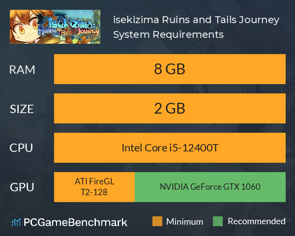 isekizima: Ruins and Tails Journey System Requirements PC Graph - Can I Run isekizima: Ruins and Tails Journey isekizima: Ruins and Tails Journey System Requirements PC Graph - Can I Run isekizima: Ruins and Tails Journey