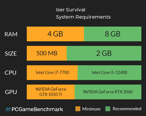 Iser Survival System Requirements PC Graph - Can I Run Iser Survival Iser Survival System Requirements PC Graph - Can I Run Iser Survival