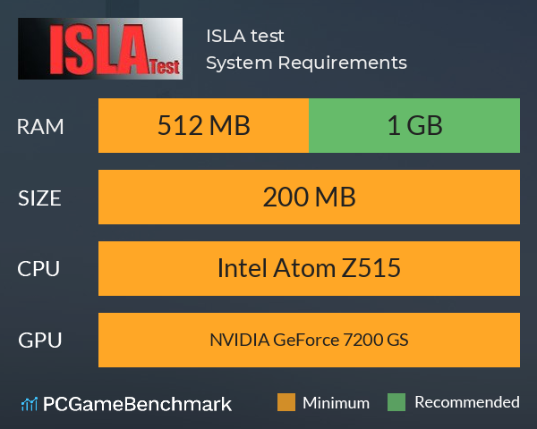ISLA test System Requirements PC Graph - Can I Run ISLA test ISLA test System Requirements PC Graph - Can I Run ISLA test