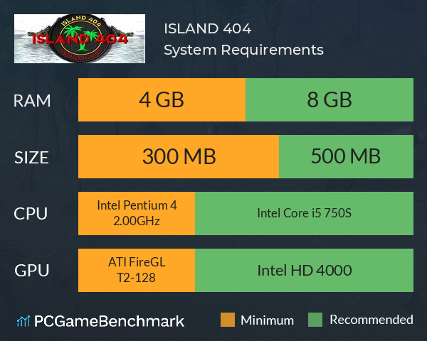 ISLAND 404 System Requirements PC Graph - Can I Run ISLAND 404