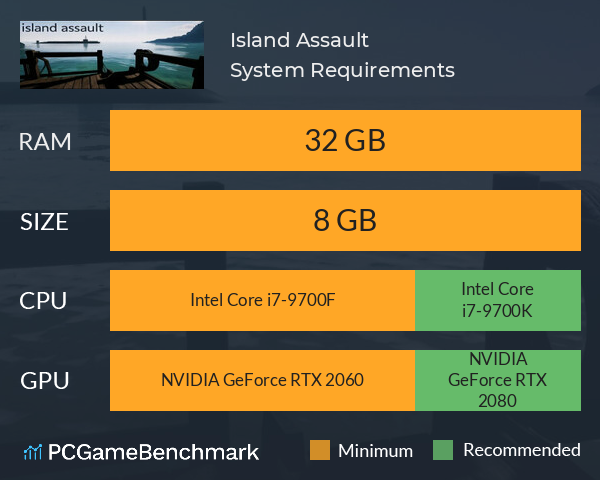 Island Assault System Requirements PC Graph - Can I Run Island Assault Island Assault System Requirements PC Graph - Can I Run Island Assault