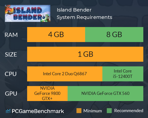 Island Bender System Requirements PC Graph - Can I Run Island Bender Island Bender System Requirements PC Graph - Can I Run Island Bender