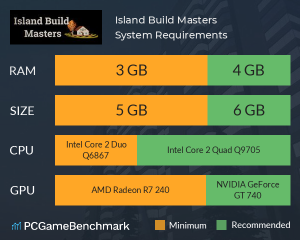 Island Build Masters System Requirements PC Graph - Can I Run Island Build Masters