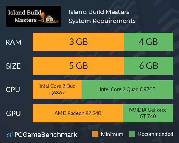 Island Build Masters System Requirements PC Graph - Can I Run Island Build Masters Island Build Masters System Requirements PC Graph - Can I Run Island Build Masters