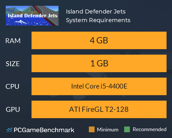 Island Defender Jets System Requirements PC Graph - Can I Run Island Defender Jets Island Defender Jets System Requirements PC Graph - Can I Run Island Defender Jets