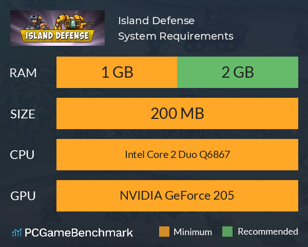Island Defense System Requirements PC Graph - Can I Run Island Defense