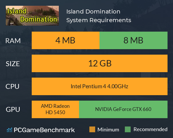 Island Domination System Requirements PC Graph - Can I Run Island Domination