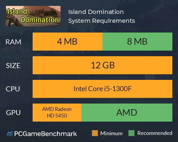 Island Domination System Requirements PC Graph - Can I Run Island Domination