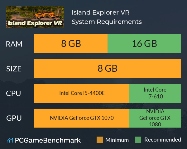 Island Explorer VR System Requirements PC Graph - Can I Run Island Explorer VR