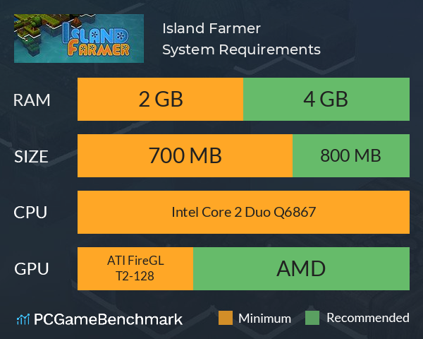 Island Farmer System Requirements PC Graph - Can I Run Island Farmer Island Farmer System Requirements PC Graph - Can I Run Island Farmer