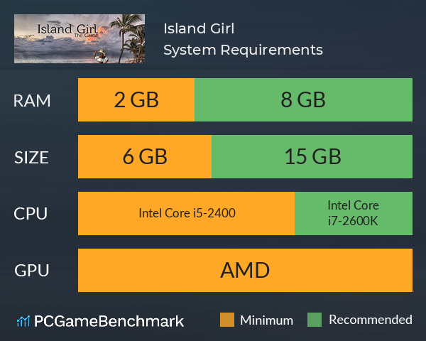 Island Girl System Requirements PC Graph - Can I Run Island Girl Island Girl System Requirements PC Graph - Can I Run Island Girl