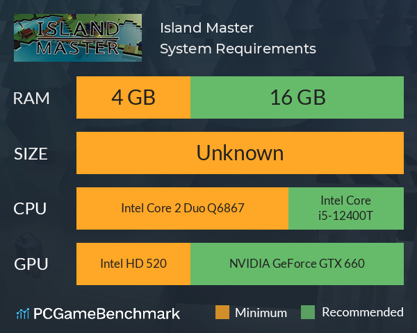 Island Master System Requirements PC Graph - Can I Run Island Master Island Master System Requirements PC Graph - Can I Run Island Master