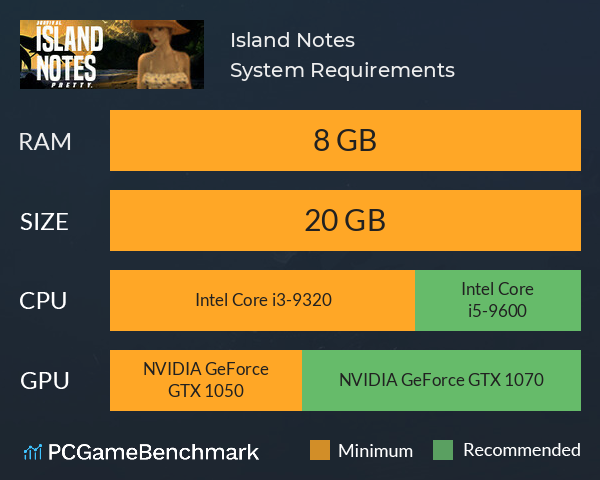 Island Notes System Requirements PC Graph - Can I Run Island Notes