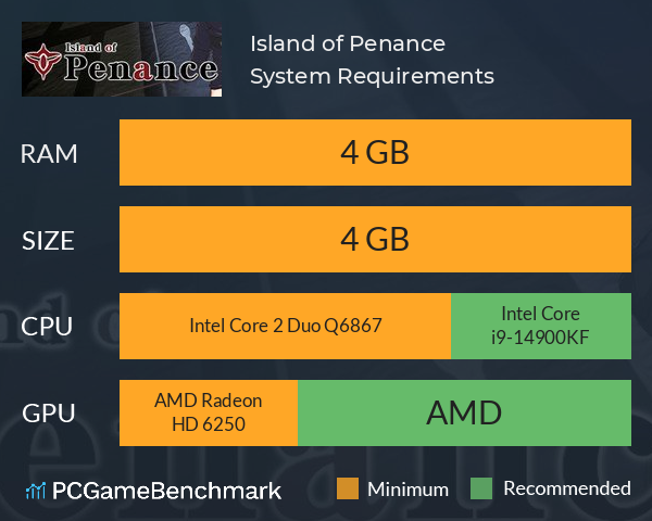 Island of Penance System Requirements PC Graph - Can I Run Island of Penance