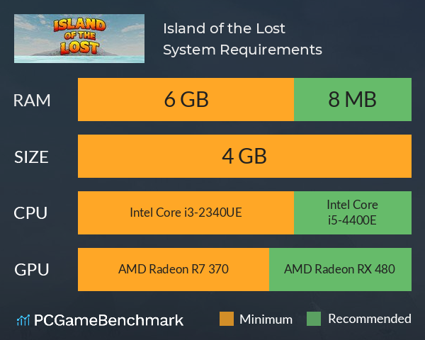 Island of the Lost System Requirements PC Graph - Can I Run Island of the Lost