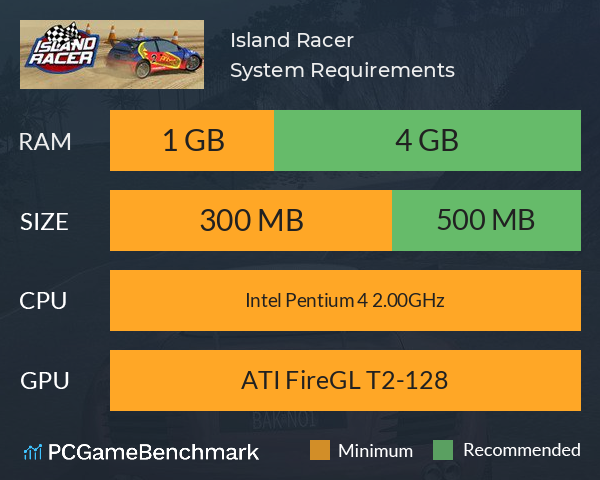 Island Racer System Requirements PC Graph - Can I Run Island Racer