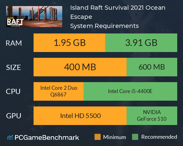 Island Raft Survival 2021: Ocean Escape System Requirements PC Graph - Can I Run Island Raft Survival 2021: Ocean Escape