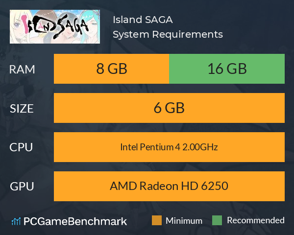 Island SAGA System Requirements PC Graph - Can I Run Island SAGA