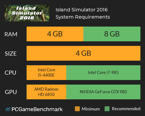 Island Simulator 2016 System Requirements PC Graph - Can I Run Island Simulator 2016