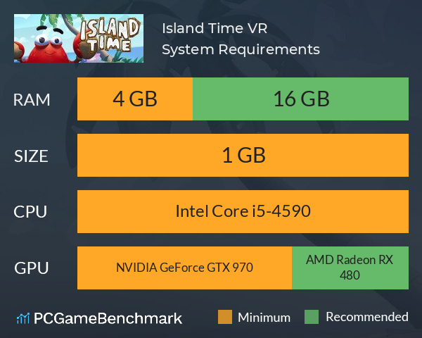 Island Time VR System Requirements PC Graph - Can I Run Island Time VR