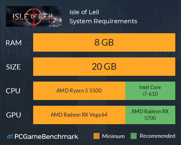 Isle of Leil System Requirements PC Graph - Can I Run Isle of Leil