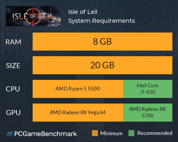 Isle of Leil System Requirements PC Graph - Can I Run Isle of Leil Isle of Leil System Requirements PC Graph - Can I Run Isle of Leil