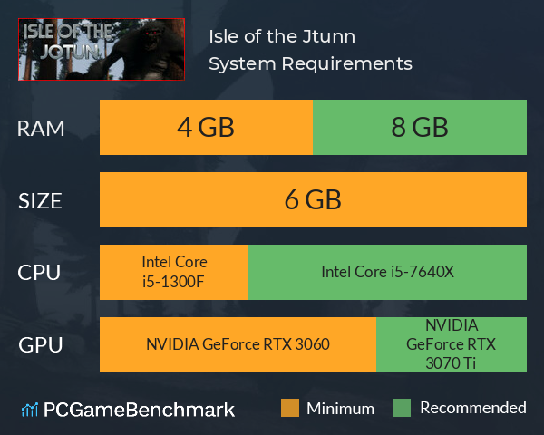 Isle of the Jötunn System Requirements PC Graph - Can I Run Isle of the Jötunn Isle of the Jötunn System Requirements PC Graph - Can I Run Isle of the Jötunn