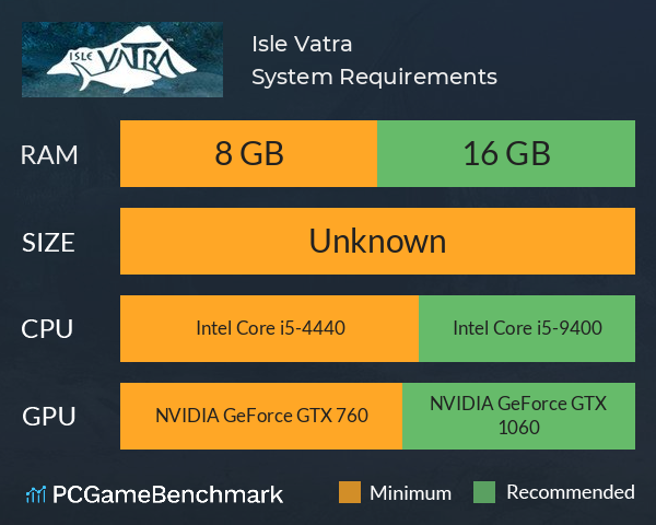 Isle Vatra System Requirements PC Graph - Can I Run Isle Vatra