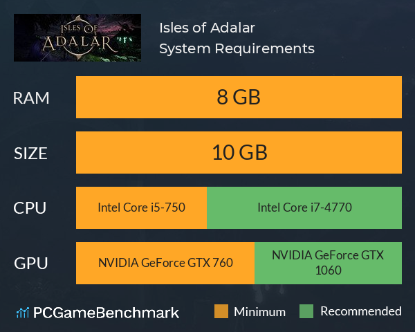 Isles of Adalar System Requirements PC Graph - Can I Run Isles of Adalar Isles of Adalar System Requirements PC Graph - Can I Run Isles of Adalar