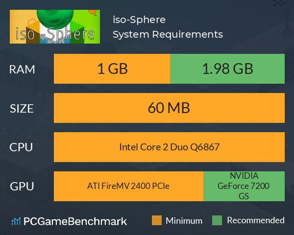 iso-Sphere System Requirements - Can I Run It? - PCGameBenchmark