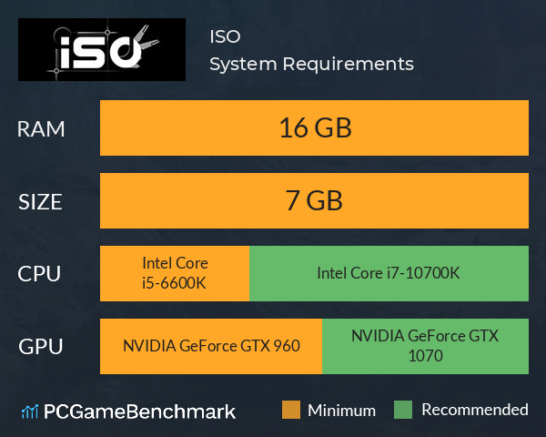 ISO System Requirements - Can I Run It? - PCGameBenchmark