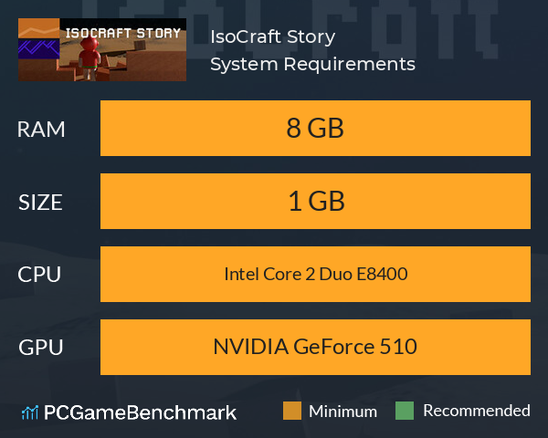 IsoCraft Story System Requirements PC Graph - Can I Run IsoCraft Story IsoCraft Story System Requirements PC Graph - Can I Run IsoCraft Story