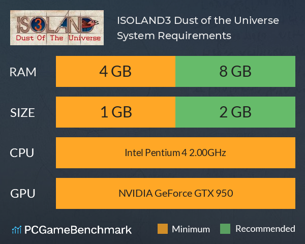 ISOLAND3: Dust of the Universe System Requirements PC Graph - Can I Run ISOLAND3: Dust of the Universe ISOLAND3: Dust of the Universe System Requirements PC Graph - Can I Run ISOLAND3: Dust of the Universe