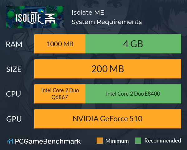 Isolate ME! System Requirements PC Graph - Can I Run Isolate ME! Isolate ME! System Requirements PC Graph - Can I Run Isolate ME!