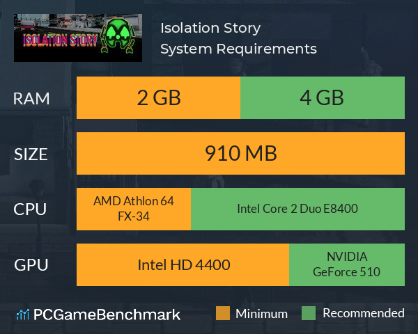 Isolation Story System Requirements PC Graph - Can I Run Isolation Story