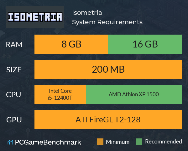 Isometria System Requirements PC Graph - Can I Run Isometria Isometria System Requirements PC Graph - Can I Run Isometria