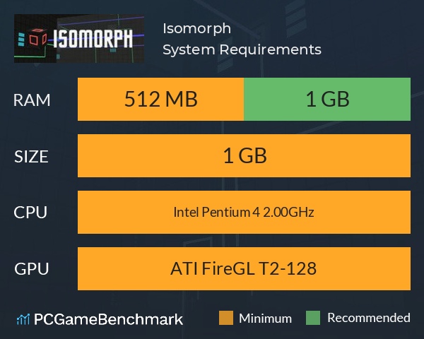 Isomorph System Requirements PC Graph - Can I Run Isomorph
