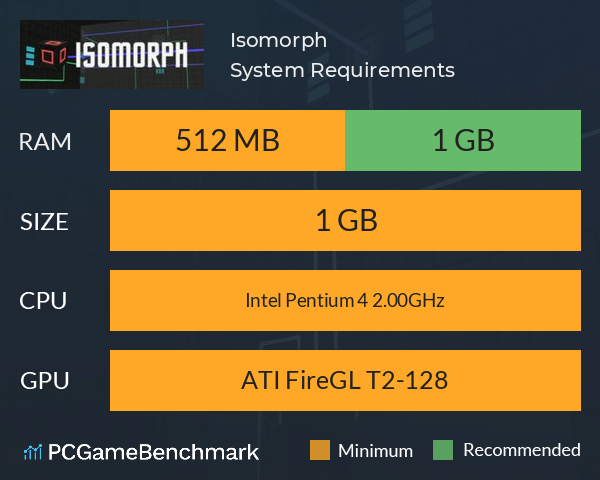 Isomorph System Requirements PC Graph - Can I Run Isomorph Isomorph System Requirements PC Graph - Can I Run Isomorph