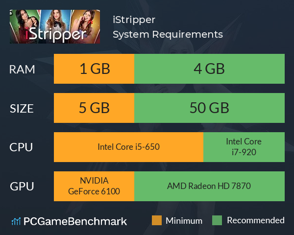 iStripper System Requirements PC Graph - Can I Run iStripper